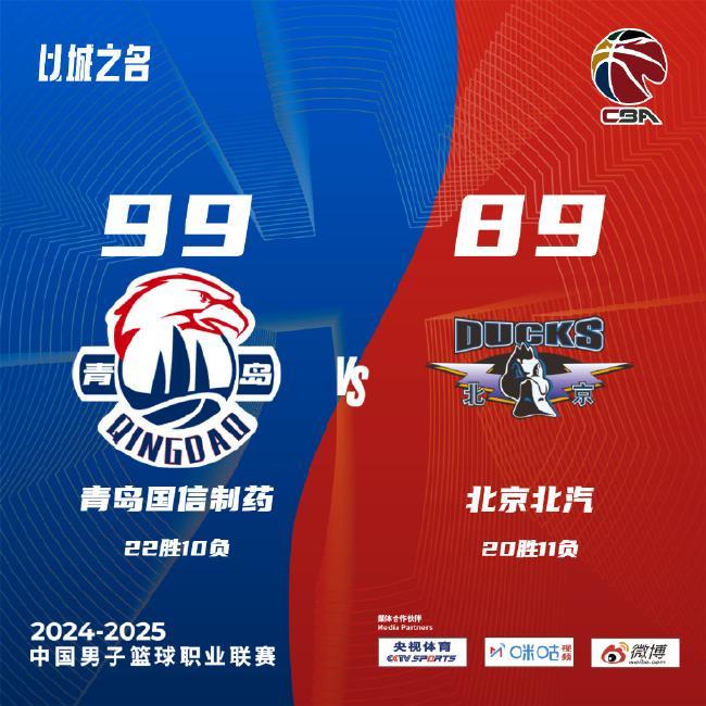 战略意义
